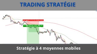 Ma plus puissante stratégie de Trading à 4 moyennes mobiles [upl. by Sum]