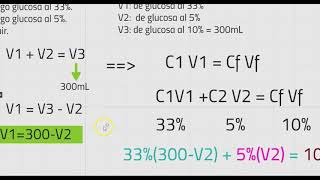 Mezclando dextrosa 33 y dextrosa al 5 hacia dextrosa 10 [upl. by Phillipp]