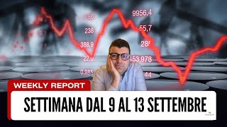 Weekly Report  Settimana positiva per i mercati con il taglio dei tassi da parte della BCE [upl. by Annej551]