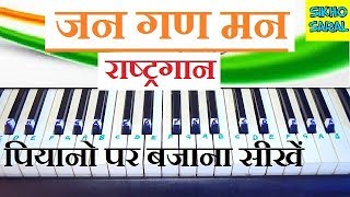 Jana Gana Mana National Anthem Easy and Slow Piano Tutorial With Notes [upl. by Nilyam]