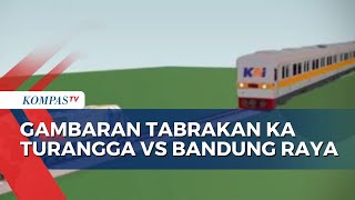 Gambaran Kronologi Tabrakan Kereta Turangga Vs Bandung Raya [upl. by Aidualc]