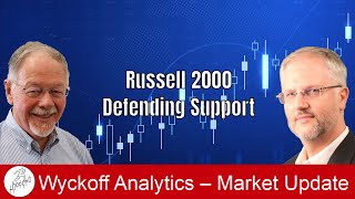 Russell 2000 Defending Support  Wyckoff Market Discussion  8282024 [upl. by Aenyl]