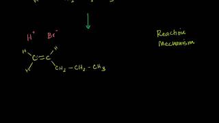 Introduction to Reaction Mechanisms [upl. by Haelam701]