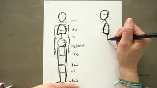 Figure Drawing Proportions  How to draw them [upl. by Constantina440]