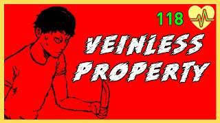 Veinless Property  A HOME INVASION GAME USING GRAPHICS IN THE STYLE OF JUNJI ITO  Quick Play 42 [upl. by Aneleasor608]