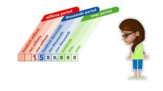 Envision Math Grade 5  Topic 11 Understand WholeNumber Place Value  Another Look [upl. by Hernardo89]