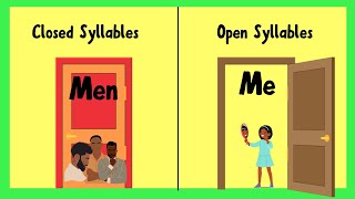 Reading Made Easier What Are Closed and Open Syllables [upl. by Awhsoj]