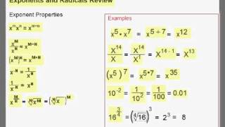 Properties of Exponents and Radicals  Part 1 of 3 [upl. by Yrram]