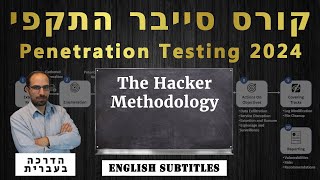 02  The Hacker Methodology  קורס סייבר התקפי 2024 [upl. by Romano]