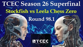 TCEC Season 26  Superfinal  Stockfish dev20240513 vs LC Zero 031dag5350a2e  Round 981 [upl. by Nyrat39]