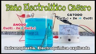 BAÑO ELECTROLÍTICO CASERO  GALVANOPLASTIA  ELECTROQUÍMICA EXPLICADA [upl. by Ylrebmek]