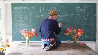 How the Floret Online Workshop was born [upl. by Analad966]