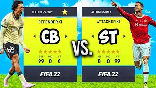 Attacker vs Defender DREAM TEAMS in FIFA 🔥 [upl. by Urion]