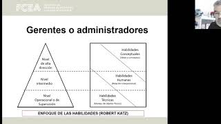 Clase Administración y Gestión de Organizaciones I  FCEA  15042020 [upl. by Nady898]