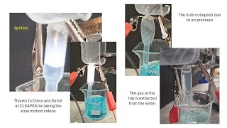 The Explosive Reaction between Hydrogen and Oxygen Eudiometry [upl. by Adnohsor]