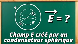 Champ électrique créé par un condensateur sphérique exercice corrigé  théorème de Gauss [upl. by Kiah]