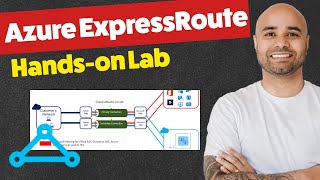 Azure ExpressRoute Handson Lab [upl. by Annais]