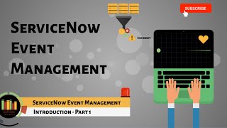 ServiceNow Event Management  Introduction  Part 1 [upl. by Ellenig]