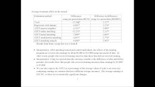 Propensity Score Matching Example [upl. by Unhsiv61]