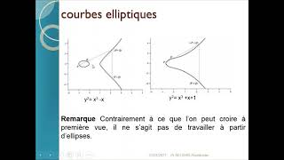 cryptographie courbe elliptique [upl. by Joshua]