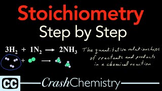 Stoichiometry Tutorial Step by Step Video  review problems explained  Crash Chemistry Academy [upl. by Kotz771]