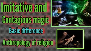 Imitative and contagious magic [upl. by Atisor]