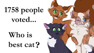 Top 10 MOST LOVED Warrior Cats Characters [upl. by Ecyal89]