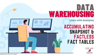 15 Accumulating Snapshot Fact Table amp Factless Fact Table [upl. by Tawnya]