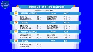 Cricket Australia  Toyota Second XI  Round 6  Tasmania v Western Australia  Day 3 [upl. by Yennep640]