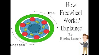 How Freewheel Works  Explanation  Raghu Lesnar [upl. by Linnie]