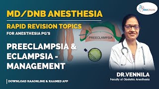 Severe Preeclampsia and Eclampsia Management [upl. by Aira]