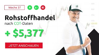 KW37 — Rohstoffhandel mit Aktien amp Futures nach COTDaten und Wetteranalyse [upl. by Akenahc]