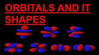 Shapes of Atomic Orbitals Class 11  s p d f Orbitals Shapes  Chemistry  YouTube [upl. by Asreht]