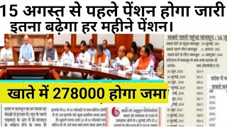 पेंशनर्स को तोहफे 3300 FMA 18 माह DA एरियर्स 2 Lakh15 पेंशन वृद्धि15 अगस्त से पहले पैसा खाते में [upl. by Mashe]