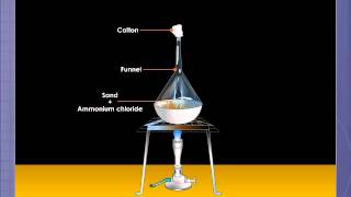 To separate Ammonium Chloride from Sand [upl. by Odnanref]