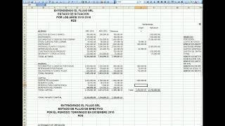 Estado de flujo de efectivo Estado de flujo de efectivo por el método indirecto [upl. by Hardden]