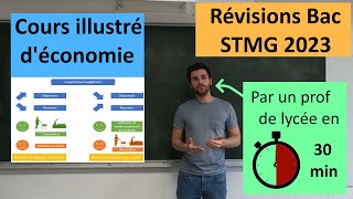 Révisions déconomie pour le bac STMG 2023 [upl. by Aggappera]