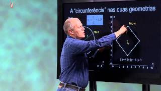 Matemática  Aula 24  Geometrias não Euclidianas  Parte 2 [upl. by Mainis]