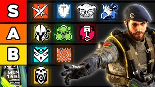 Pro Rainbow Six Operator Tier List Y8S4 [upl. by Faxen]