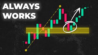 Fibonacci Trading Course 3 Advanced Stategies Revealed [upl. by Einallem]