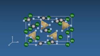 Simplified Animation of Mineral Carbonation [upl. by Yebot]