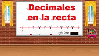 Ubicar 075 en la recta numerica 075 como ubicar un decimal en la recta  ubicacion de decimales [upl. by Assilim]