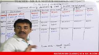 Piecemeal distribution Sums 69  piecemeal distribution in financial accounting  Mathur Sir Classes [upl. by Oicirbaf338]