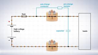 How does an Electric Motor work DC Motor [upl. by Brunell969]