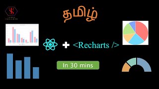 Recharts in Reactjs  Visualization library  Bar Chart  Pie Chart  Donut chart  Tamil Skillhub [upl. by Nathanael]