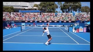 Milos Raonic  Serve in Slow Motion [upl. by Ahsimet]