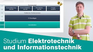 Elektrotechnik und Informationstechnik Studiengangsvorstellung Bachelor [upl. by Pauiie]