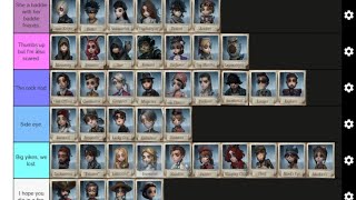 The most based Identity V survivor tier list out there [upl. by Sverre]