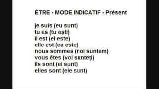 ÊTRE MODE INDICATIF Présent conjugarea verbelor in limba franceza [upl. by Esertap]