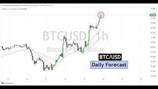 BTC USD Daily Forecast for September 20 2024 [upl. by Housum180]